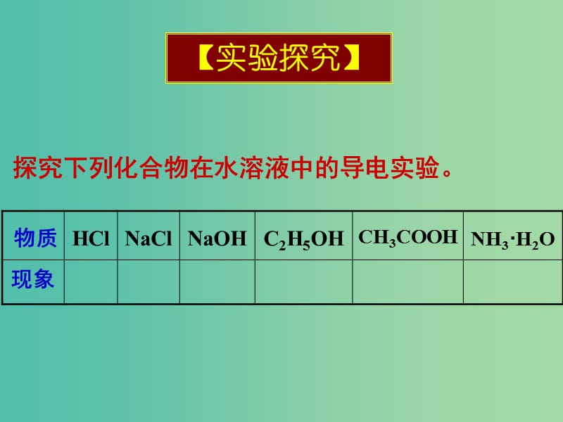 高中化学 第二章 第二节 离子反应1 电解质课件 新人教版必修1.ppt_第3页