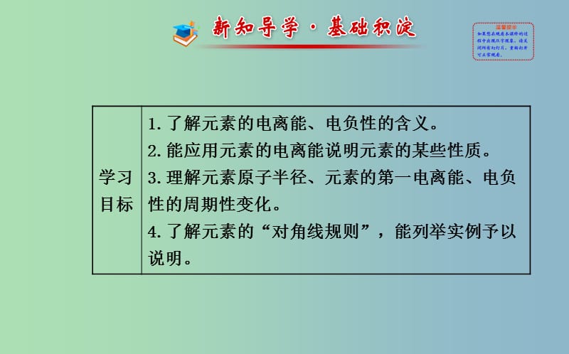 高中化学 1.2.2 元素周期律课件 新人教版选修3 .ppt_第2页