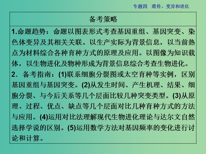 高三生物二轮复习 第一部分 专题四 遗传、变异和进化 第3讲 变异、育种和进化课件.ppt_第3页