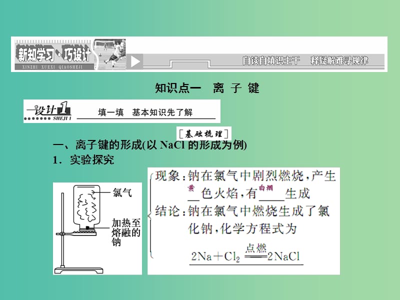 高中化学 第一章 物质结构元素周期律 第三节 化学键课件 新人教版必修2.ppt_第3页