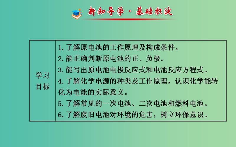 高中化学 1.2.1 原电池的工作原理课件 鲁科版选修4.ppt_第2页