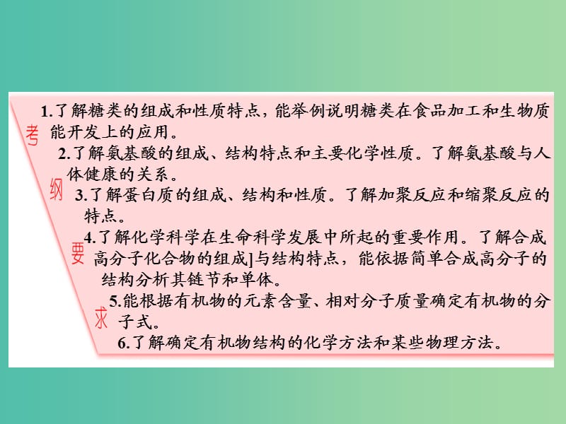 高中化学一轮复习 有机化学基础 第5节 基本营养物质 有机合成课件 鲁教版.ppt_第2页