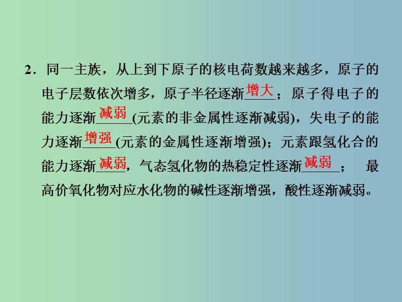 高中化学 1-3-2 预测同主族元素的性质课件 鲁科版必修2.ppt_第2页