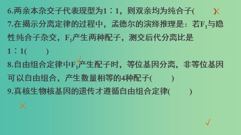 高三生物第二轮复习 第二篇 考点七 遗传的基本规律课件 新人教版.ppt_第3页