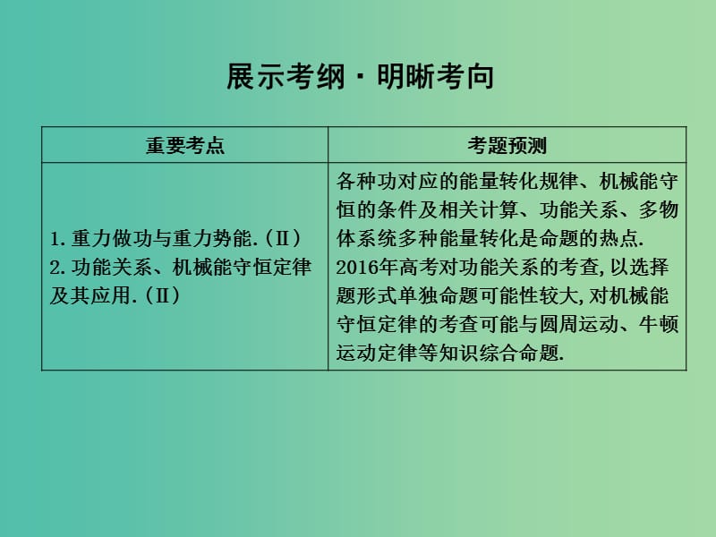 高三物理二轮复习 专题五 能量的转化与守恒课件.ppt_第3页