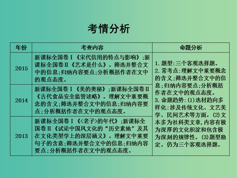 高三语文专题复习 第一部分 现代文阅读 专题一 一般论述类文章阅读课件.ppt_第3页