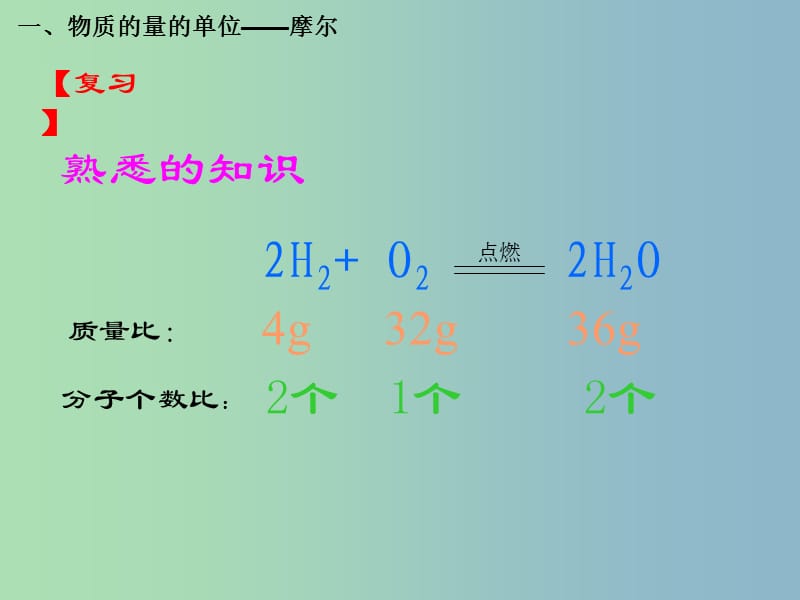 高中化学《第一章 第二节 化学计量在实验中的应用（第1课时）》课件 新人教版必修1.ppt_第2页