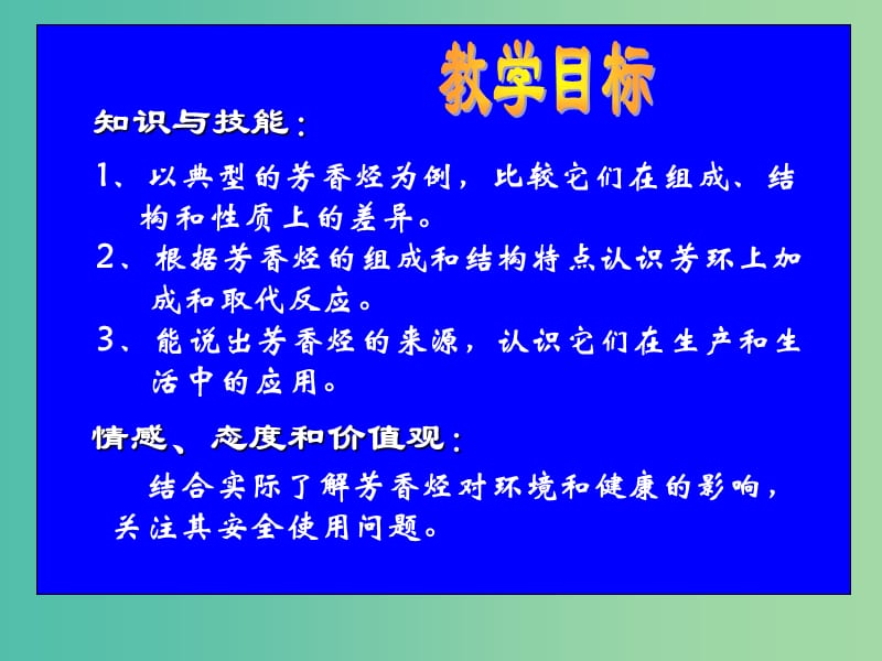 高中化学 3.2 芳香烃课件 苏教版选修5.ppt_第2页