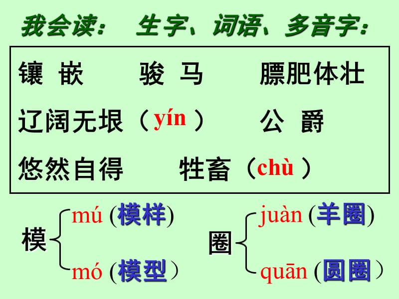 《牧场之国》第一课时.ppt_第3页