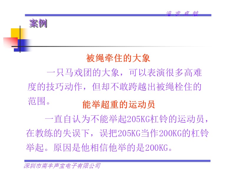 《团队管理游戏》PPT课件.ppt_第2页