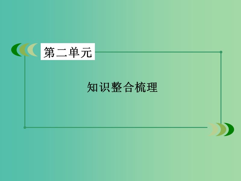 高中政治 知识整合梳理2 文化传承与创新课件 新人教版必修3.ppt_第3页