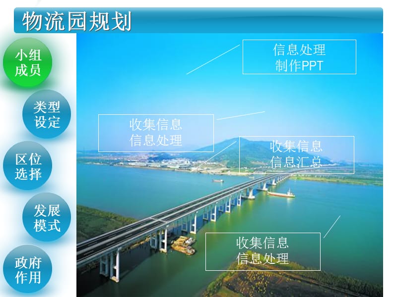 《珠海物流园规划》PPT课件.ppt_第2页