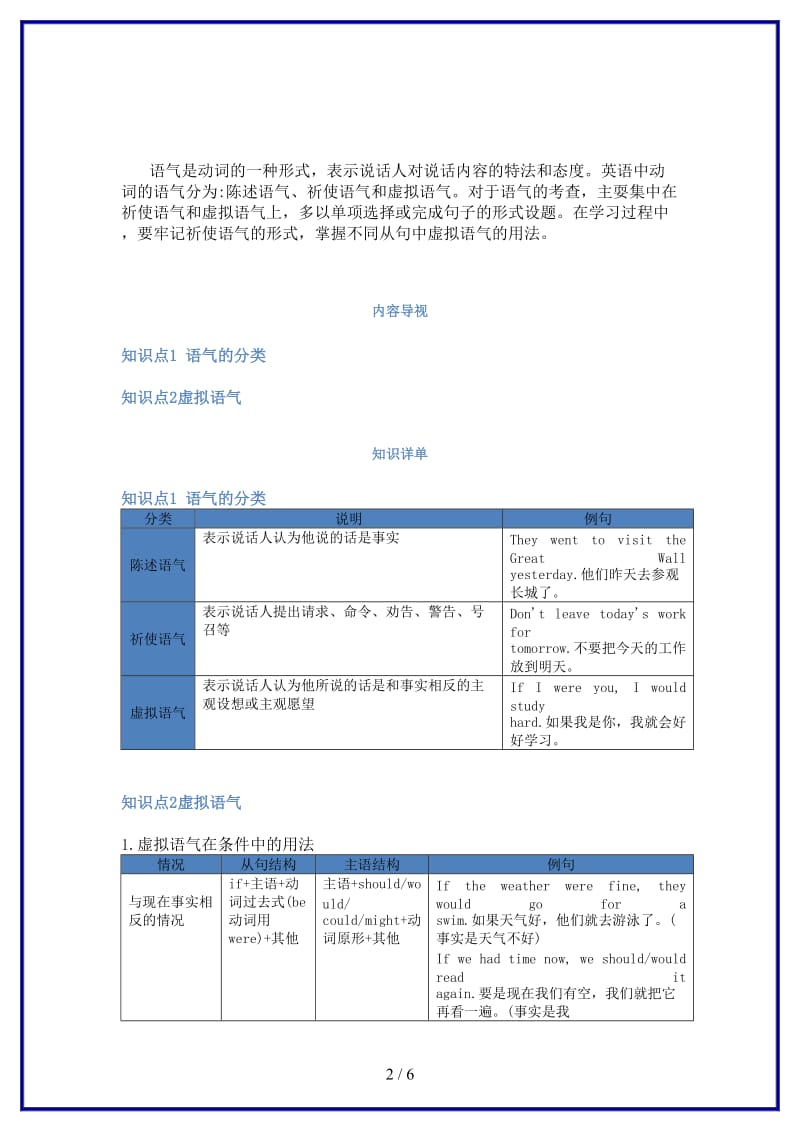 中考英语复习讲义第12章动词的语气.doc_第2页