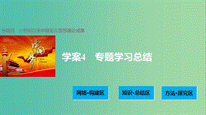 高中歷史 專題四 20世紀(jì)以來(lái)中國(guó)重大思想理論成果 4 專題學(xué)習(xí)總結(jié)課件 人民版必修3.ppt