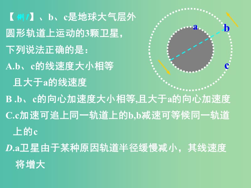 高中物理 第六章 第六节《经典力学的局限性》课件 新人教版必修2.ppt_第1页