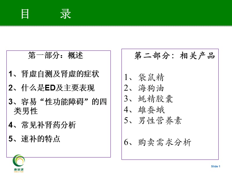 (筒)泌尿生殖系统与相关产品上下(康丽源).ppt_第2页