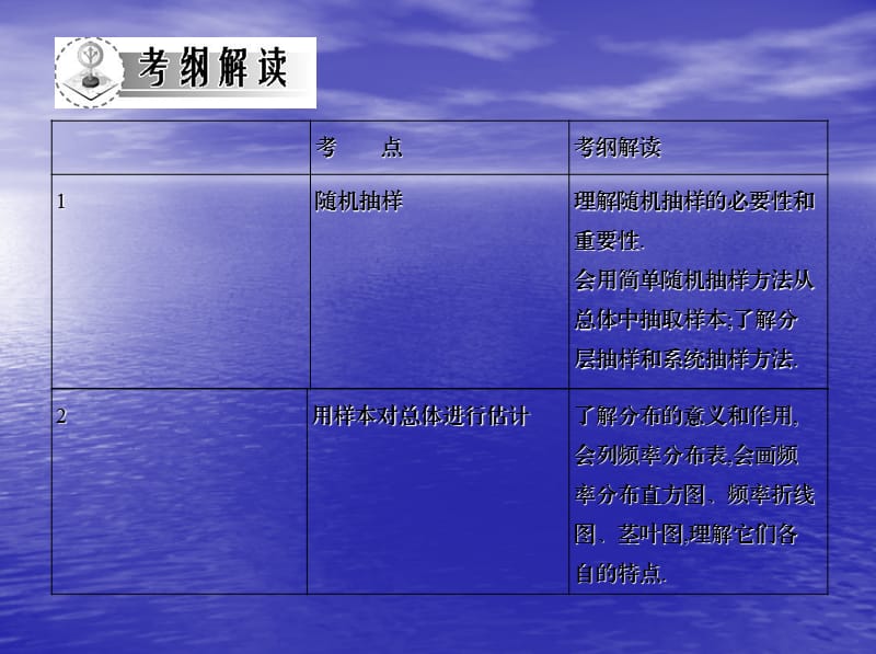 2013届高三数学一轮复习课件第十章概率抽样方法与总体估计.ppt_第2页