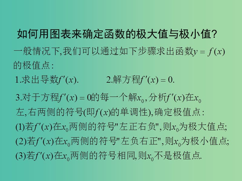 高中数学 4.2导数在实际问题中的应用课件 北师大版选修1-1.ppt_第3页