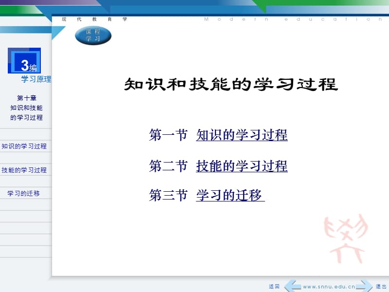 《教育学》课件之知识和技能的学习.ppt_第2页