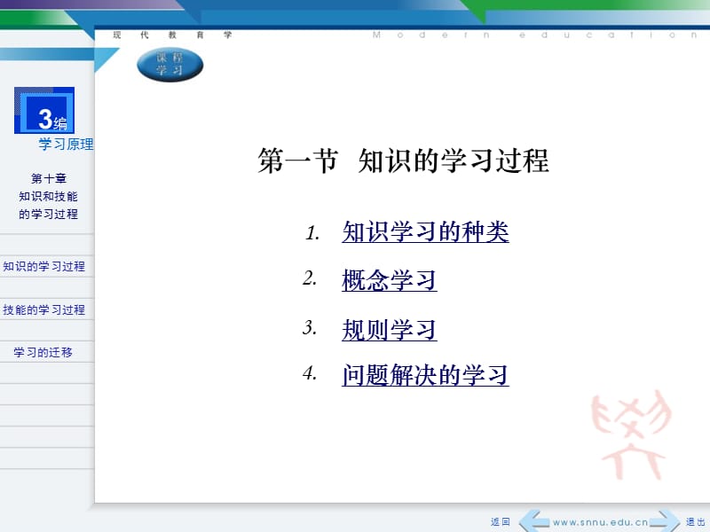 《教育学》课件之知识和技能的学习.ppt_第3页