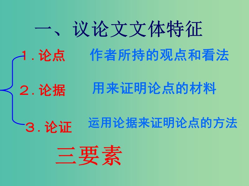 高中语文 议论文结构 并列式复习课件.ppt_第2页