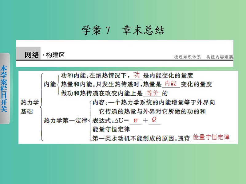 高中物理 第三章 热力学基础课件 粤教版选修3-3.ppt_第1页