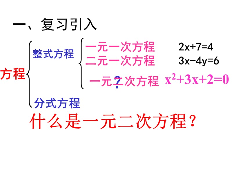 (最新)一元二次方程定义.ppt_第3页