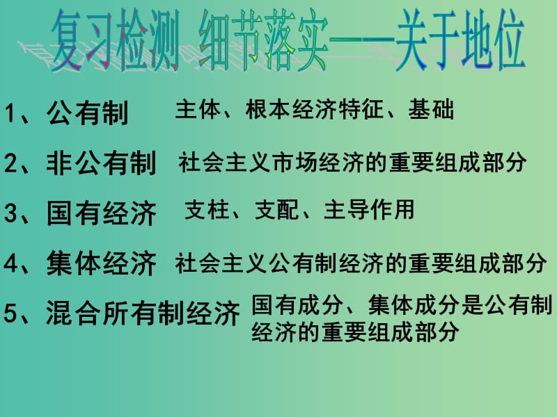 高中政治 5.1 企业的经营课件1 新人教版必修1.ppt_第2页