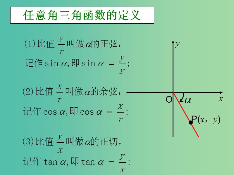 高中数学 1.2.1三角函数的定义教学课件 新人教B版必修4.ppt_第3页