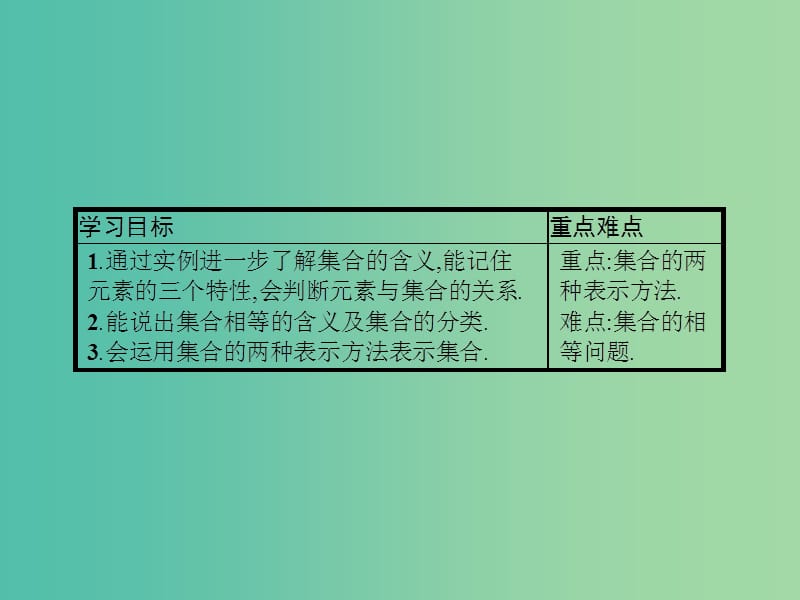 高中数学第1章集合1.1.2集合的表示课件苏教版.ppt_第2页