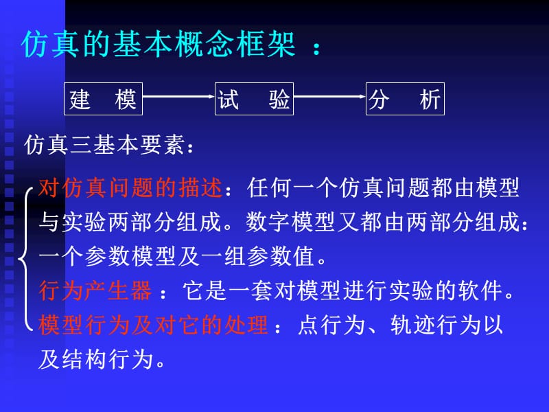 《仿真及动画技术》PPT课件.ppt_第2页