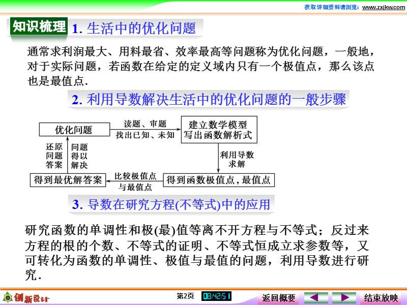 2015创新设计(高中理科数学)第12讲导数的综合应用.ppt_第2页