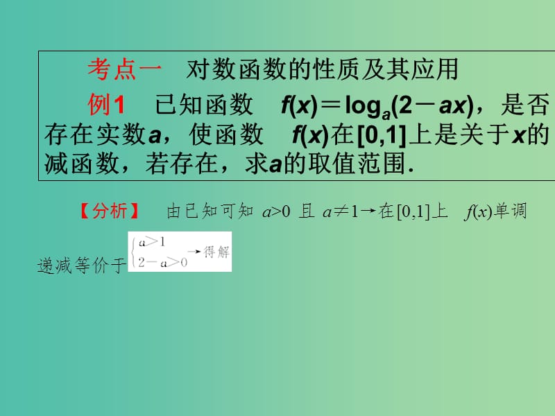 高中数学 3.2.2 对数函数及其性质习题课2课件 新人教B版必修1.ppt_第2页