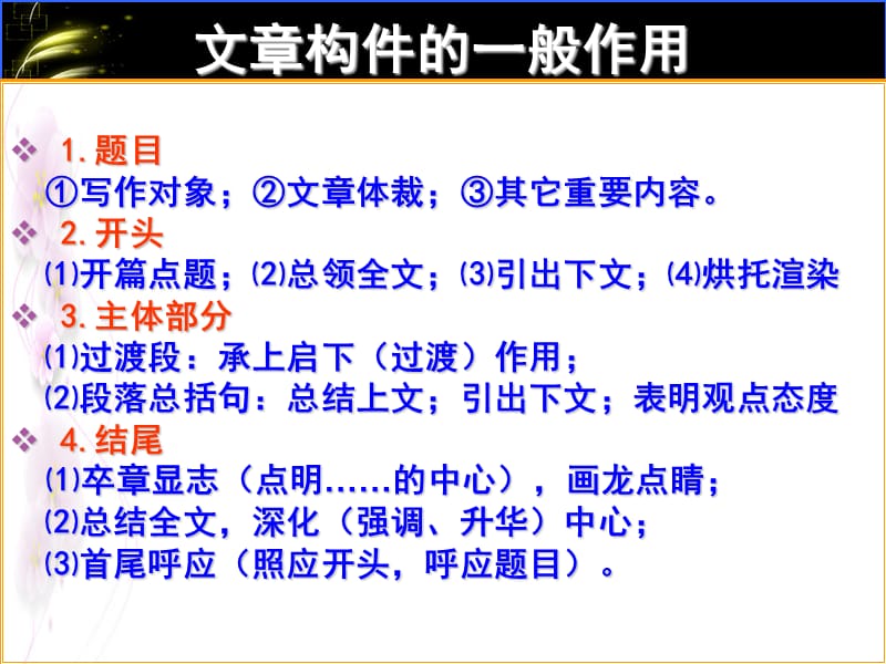 《小说阅读技巧》PPT课件.ppt_第3页