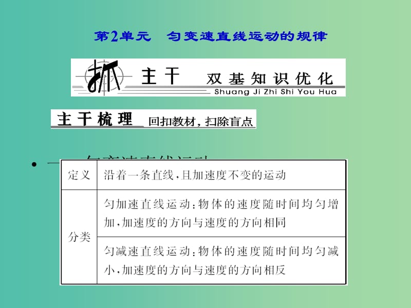 高中物理 第2单元　匀变速直线运动的规律课件 新人教版必修1.ppt_第1页