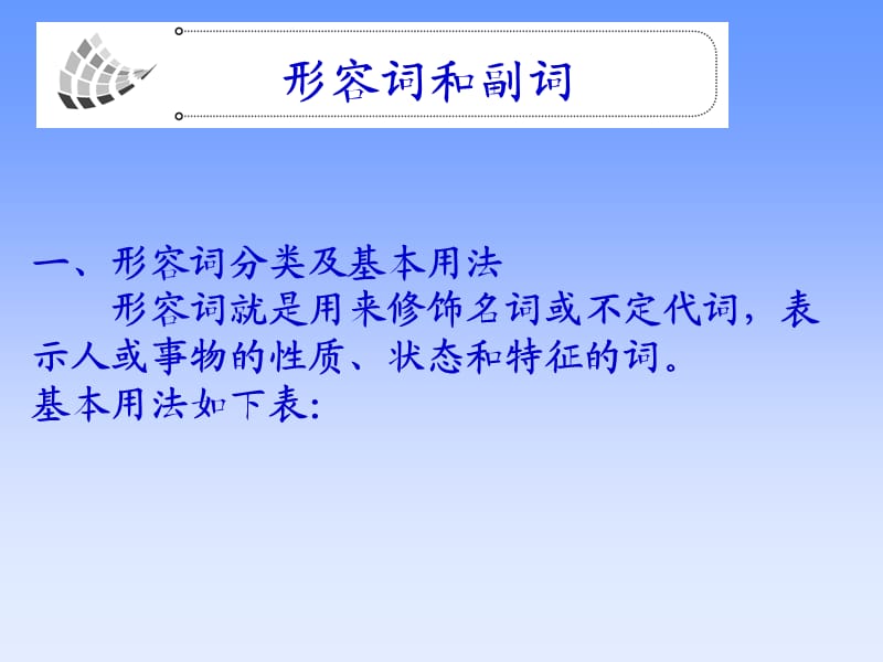 2013形容词和副词复习.ppt_第1页