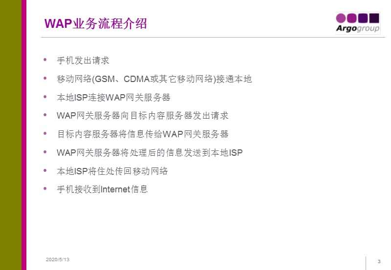 《WAP业务流程分析》PPT课件.ppt_第3页