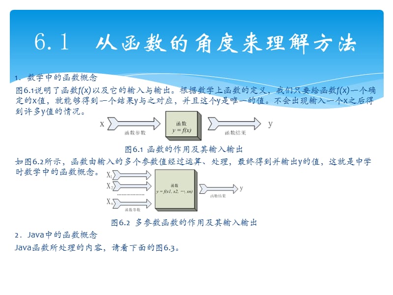 《改变变量的值》PPT课件.ppt_第2页