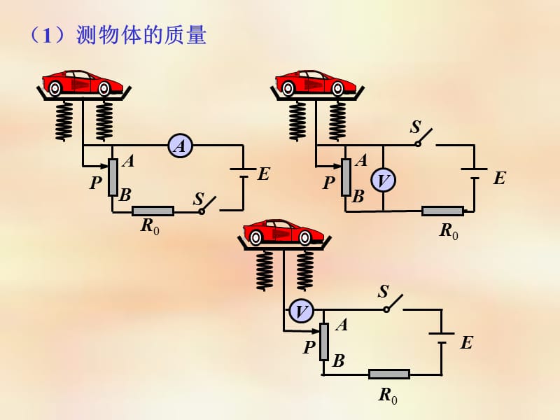 r传感器的简单应用.ppt_第3页