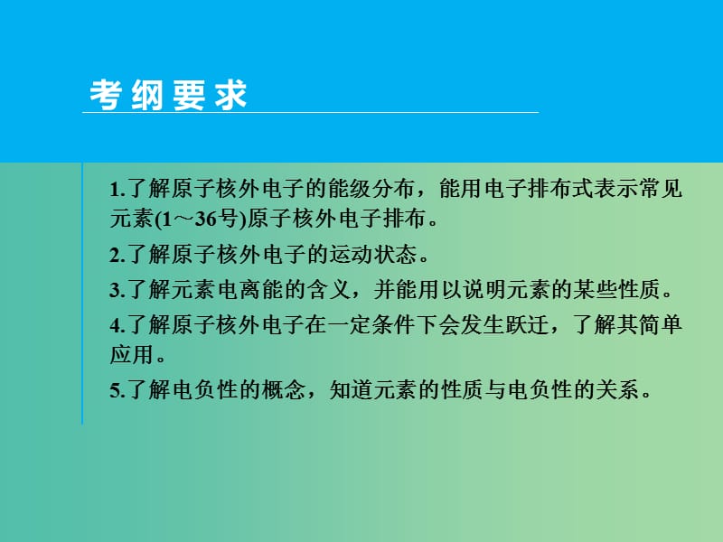 高考化学一轮专题复习 第十二章 第1讲 原子结构与性质课件 新人教版.ppt_第2页