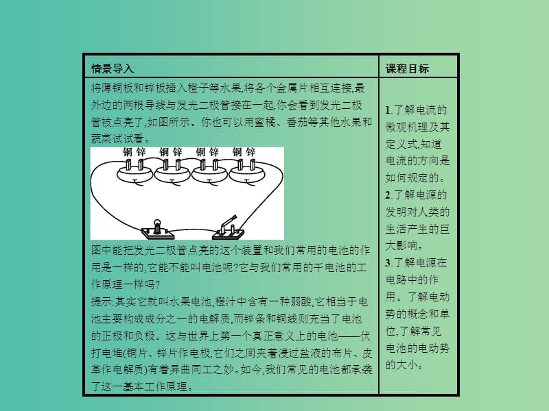 高中物理 1.5电流和电源课件 新人教版选修1-1.ppt_第2页