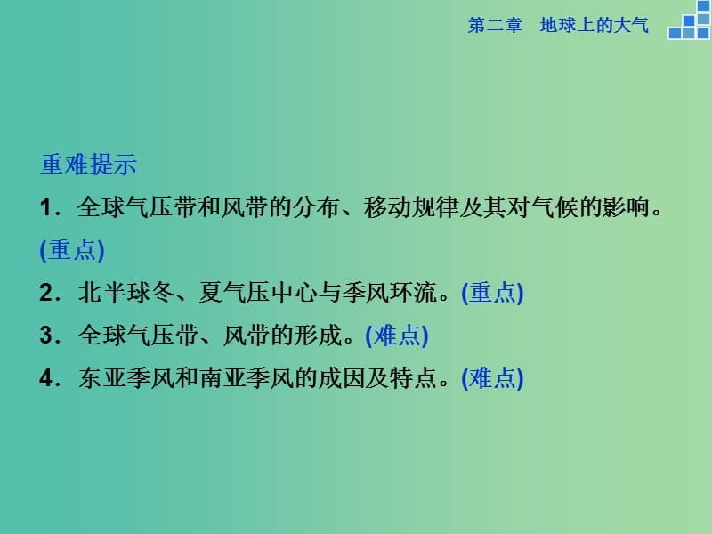 高考地理大一轮复习 第二章 第6讲 气压带与风带课件.ppt_第3页