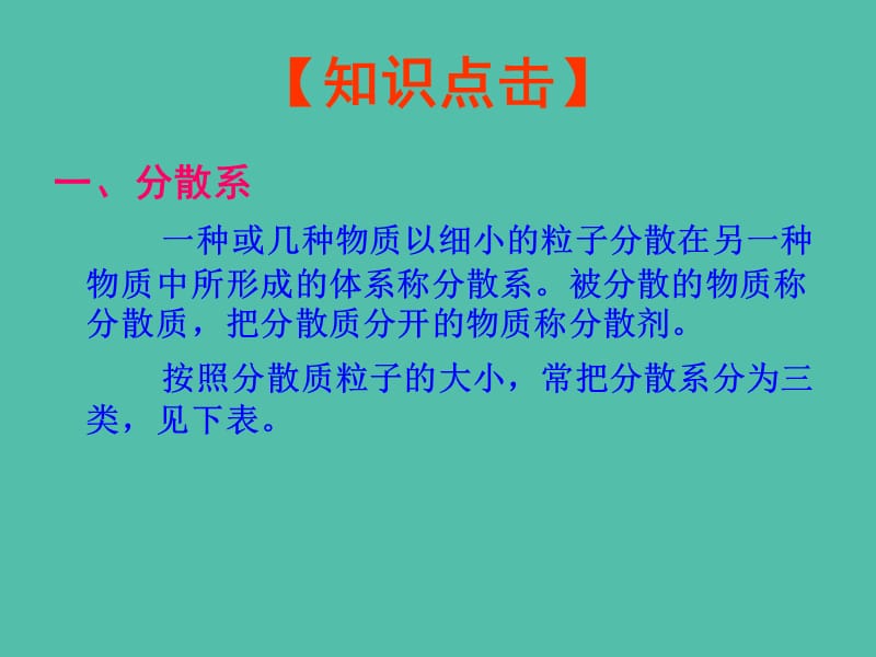 高中化学竞赛参考 第一讲 溶液课件.ppt_第3页