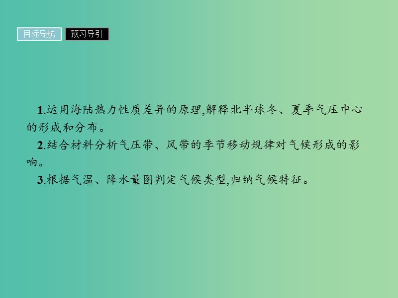 高中地理第二章地球上的大气2.2气压带和风带第2课时课件新人教版.ppt_第2页