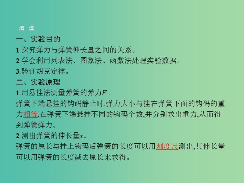 高中物理 第3章 相互作用 第2节 形变与弹力（第2课时）实验探究弹力与弹簧伸长的关系课件 鲁科版必修1.ppt_第2页