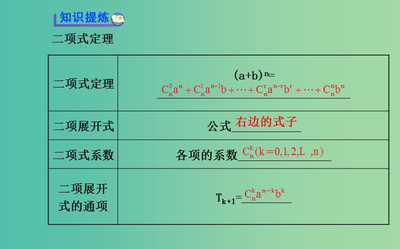 高中数学 1.3.1 二项式定理课件 新人教A版选修2-3 .ppt_第3页