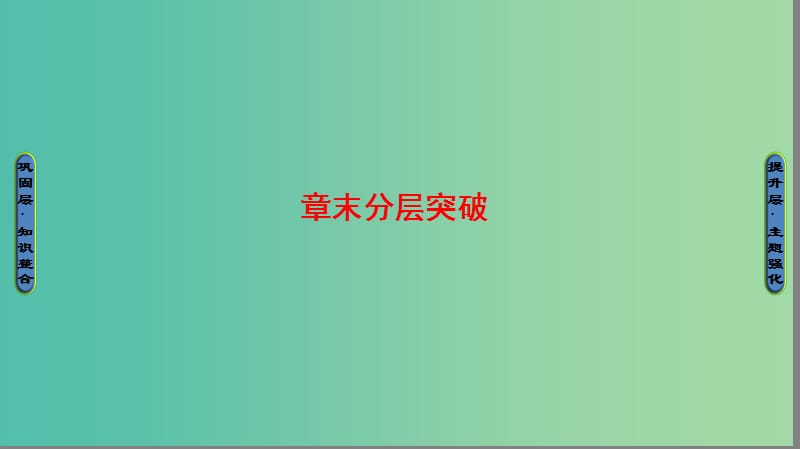 高中地理 第四章 自然环境对人类活动的影响章末分层突破4课件 中图版必修1.ppt_第1页