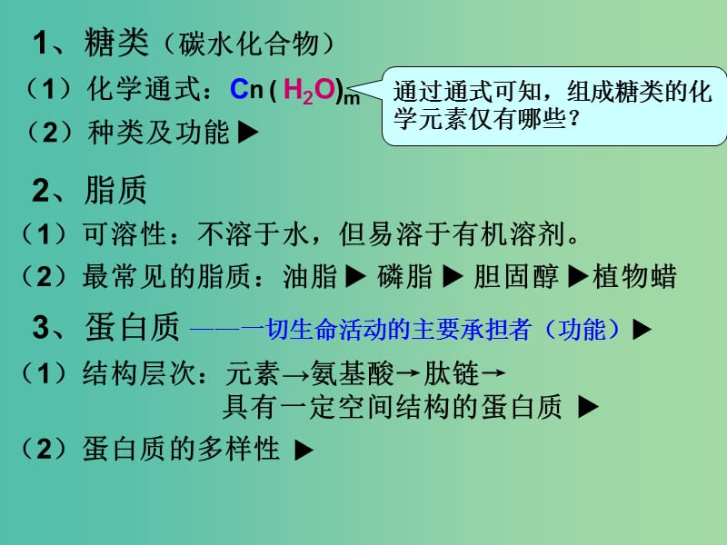 高中生物第一章细胞的分子组成1.3有机化合物与生物大分子课件浙科版.ppt_第2页