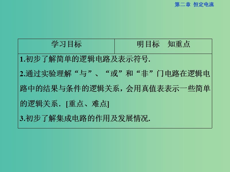 高中物理 第二章 恒定电流 第11节 简单的逻辑电路课件 新人教版选修3-1.ppt_第2页