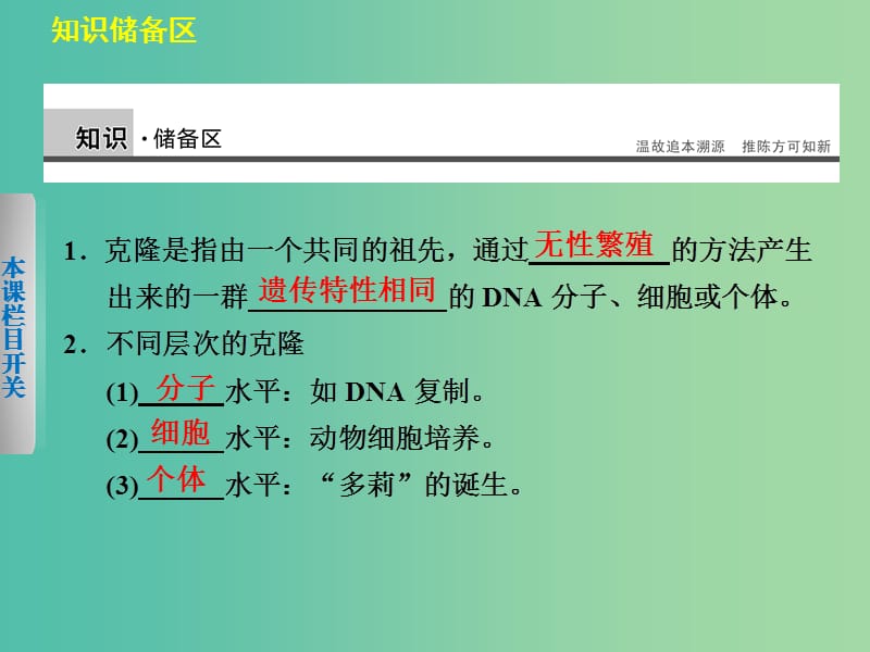 高中生物 5.2 生物技术中的伦理道德问题课件 北师大版选修3.ppt_第2页